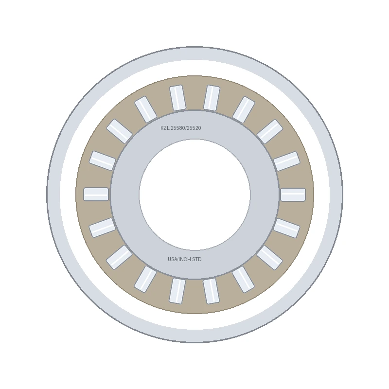 Inch Tapered Roller Bearing Set K25580/25520