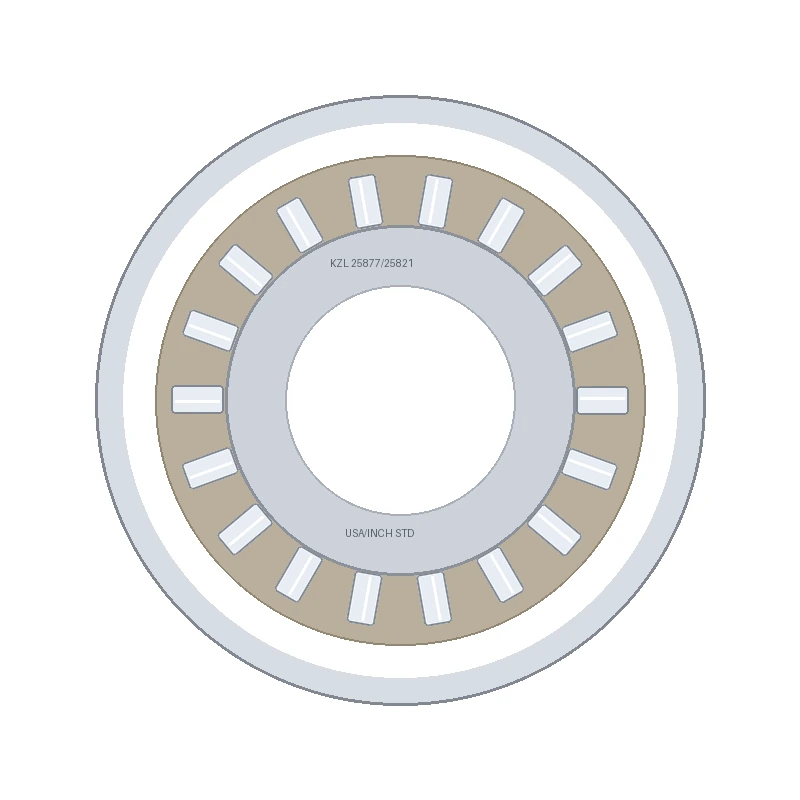 Inch Tapered Roller Bearing Set 25877/25821