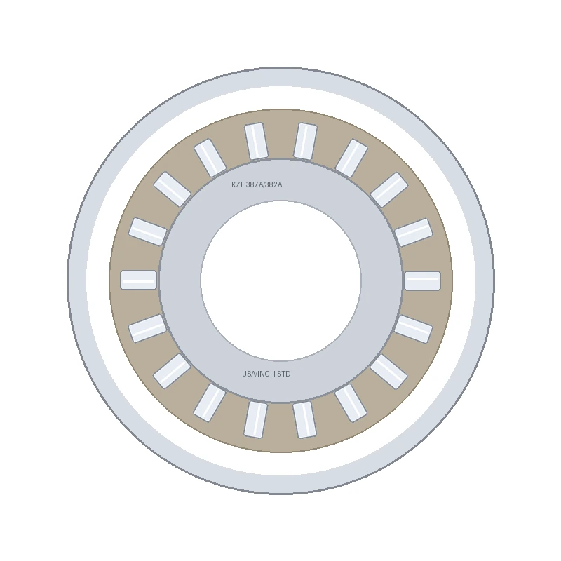 Inch Tapered Roller Bearing Set 387A/382A