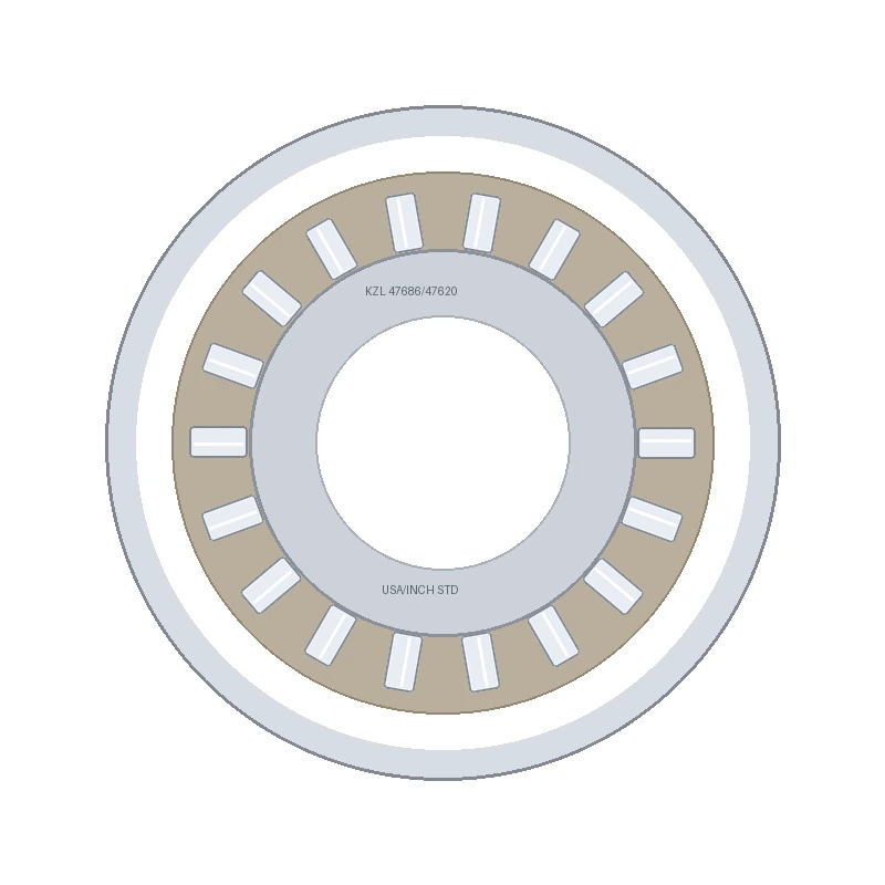 Inch Tapered Roller Bearing Set 47686/47620