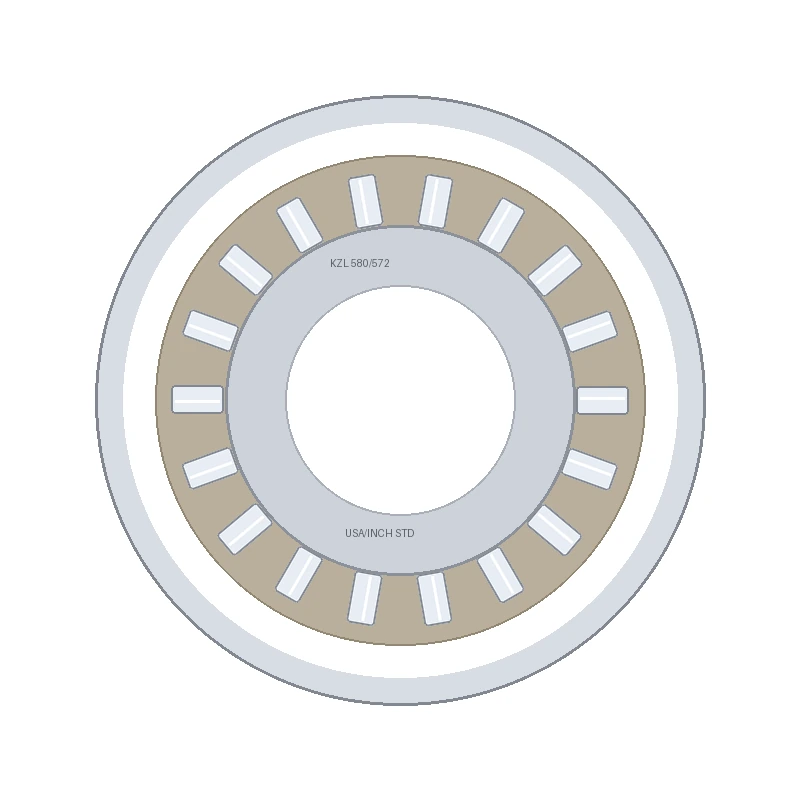 Inch Tapered Roller Bearing Set 580/572