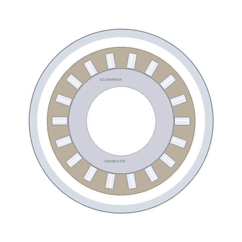 Inch Tapered Roller Bearing Set 594A/592A