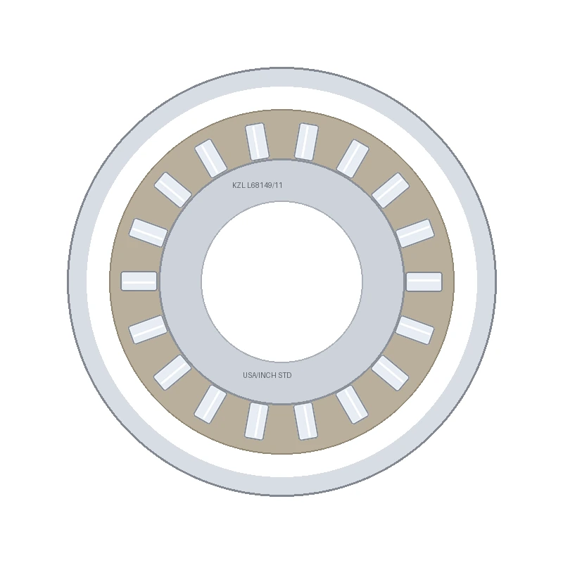 Inch Tapered Roller Bearing Set L68149/L68111